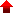 Scroll to the top